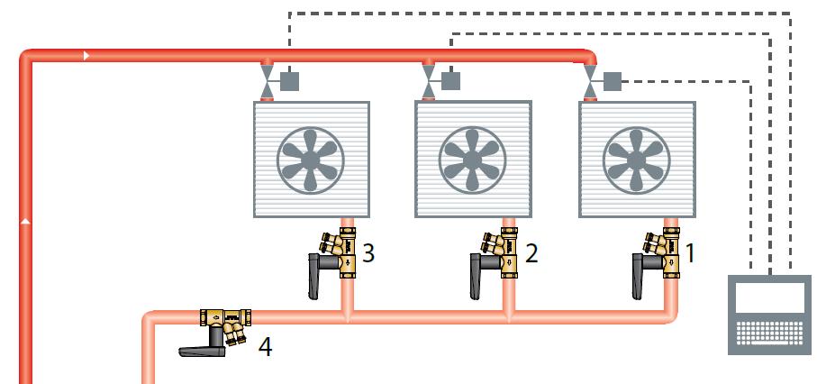 7. Dimensioneringsexempel System med Ballorex Venturi i en kyl- eller värmekrets, t.ex. kylbaffel, fancoil, radiatorer, värmebatteri el. dyl.