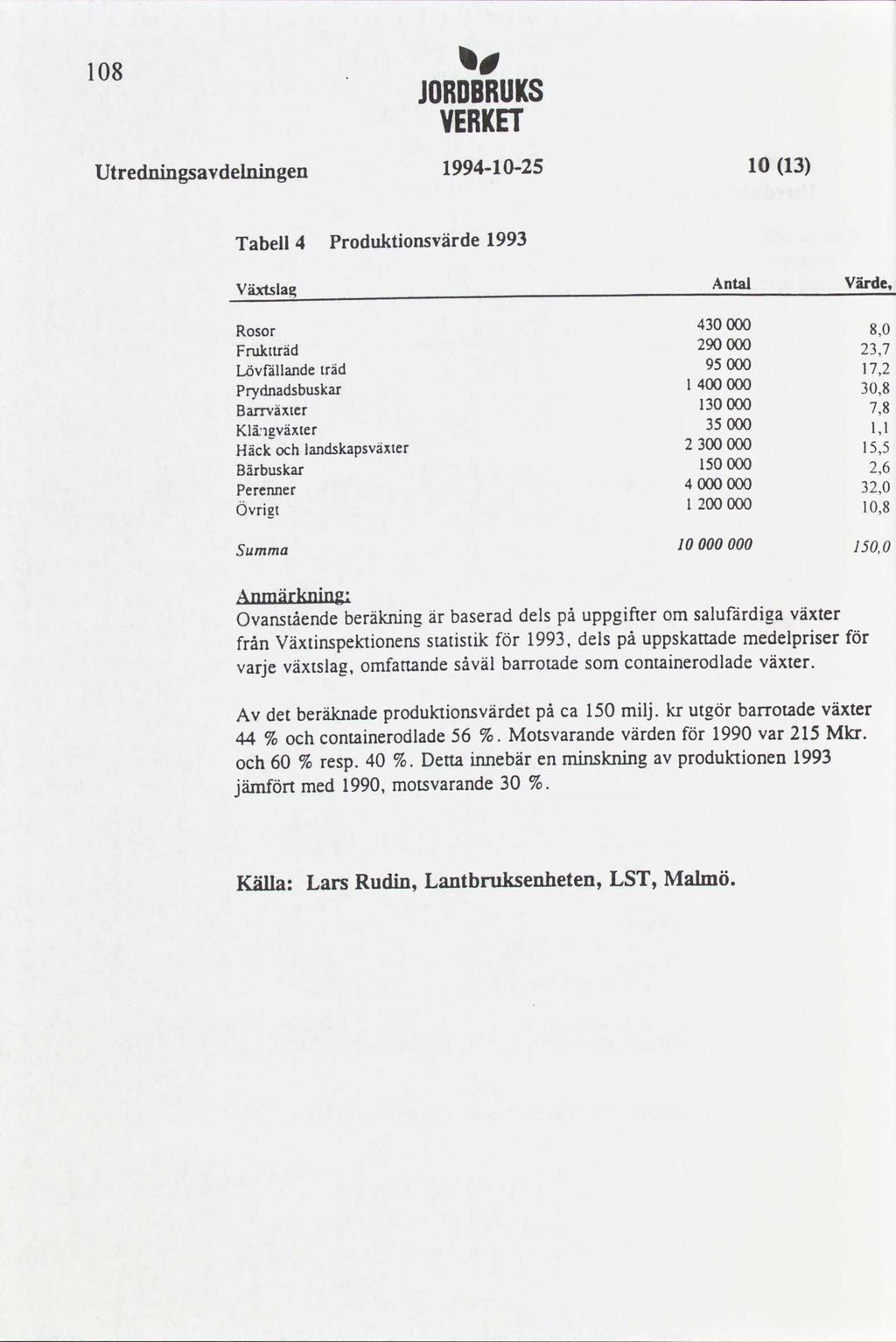 08 Utredningsavdelningen.