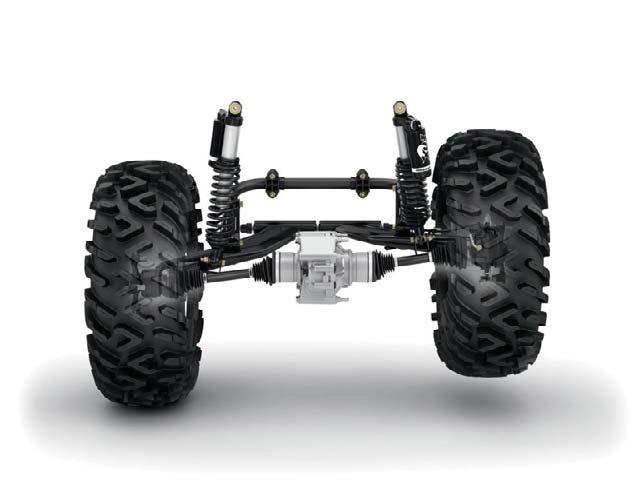 FUNKTIONER BEPRÖVADE ROTAX -MOTORER BRANSCHLEDANDE PRESTANDA SEPARAT TTI (TORSIONAL TRAILING ARM INDEPENDENT) KOMFORT OCH KONTROLL KOMBINATIONSRÄCKEN MED LINQ-SNABBFÄSTE SMIDIG LASTNING OCH LOSSNING