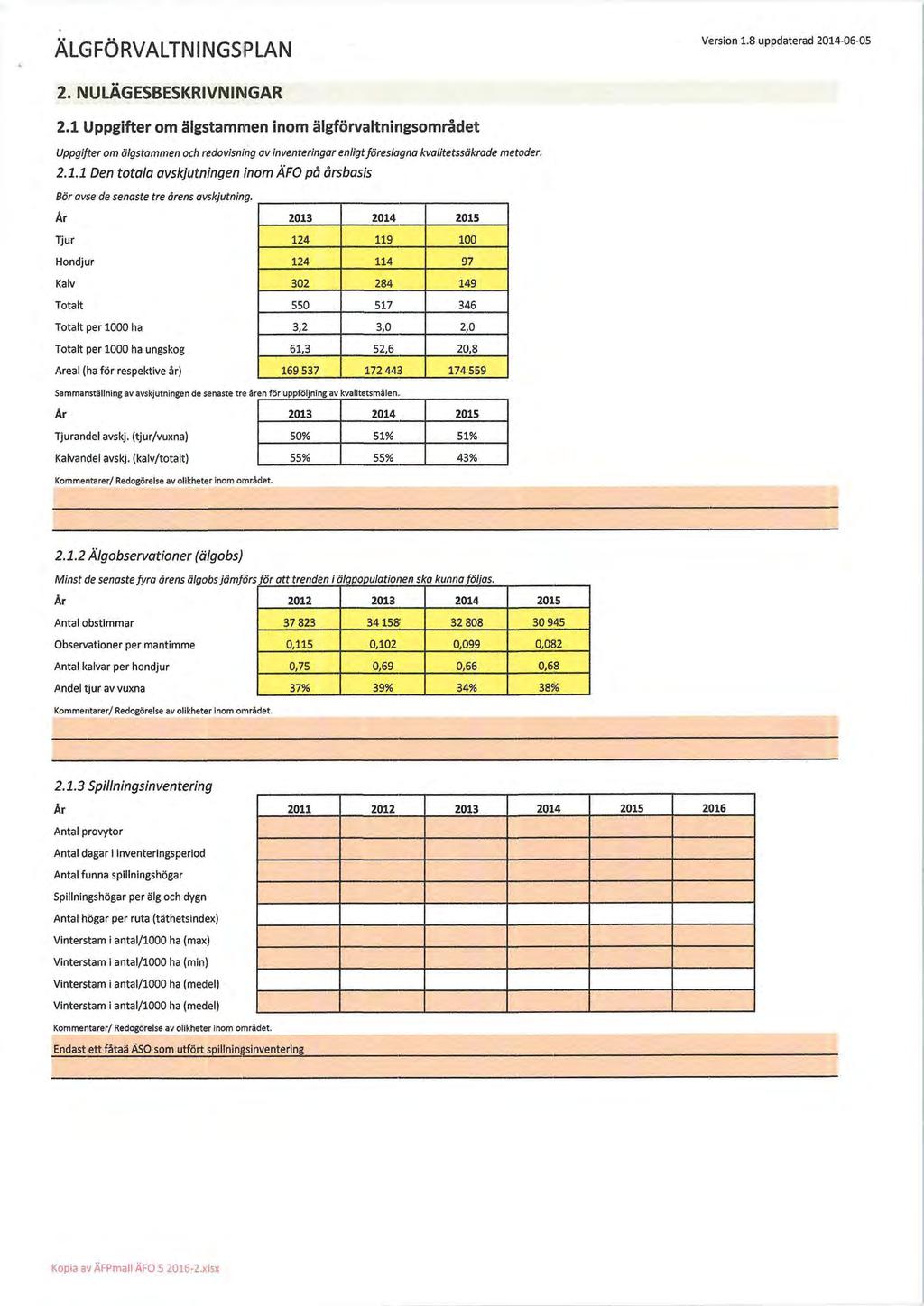 Version 1.8 uppdaterad 2014-06-05 2. NULÄGESBESKRIVNINGAR 2.