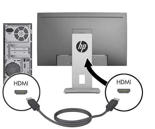 Anslut ena änden av en HDMI-kabel till HDMI-porten på bildskärmens baksida och den andra änden till källenheten.