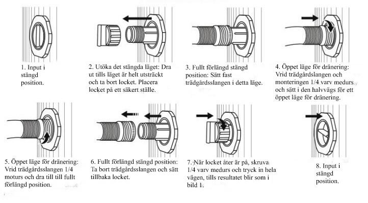 Instruktioner för dränering 5.Skötsel och underhåll Rengör spabadet med ett neutralt rengöringsmedel och mjuk trasa.
