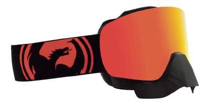 Detta innebär att du får maximal visibilitet ut ur dina goggles eftersom du inte har några
