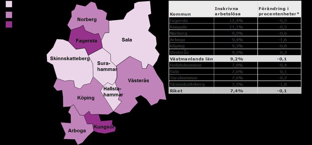Inskrivna arbetslösa i Västmanlands län oktober 2017