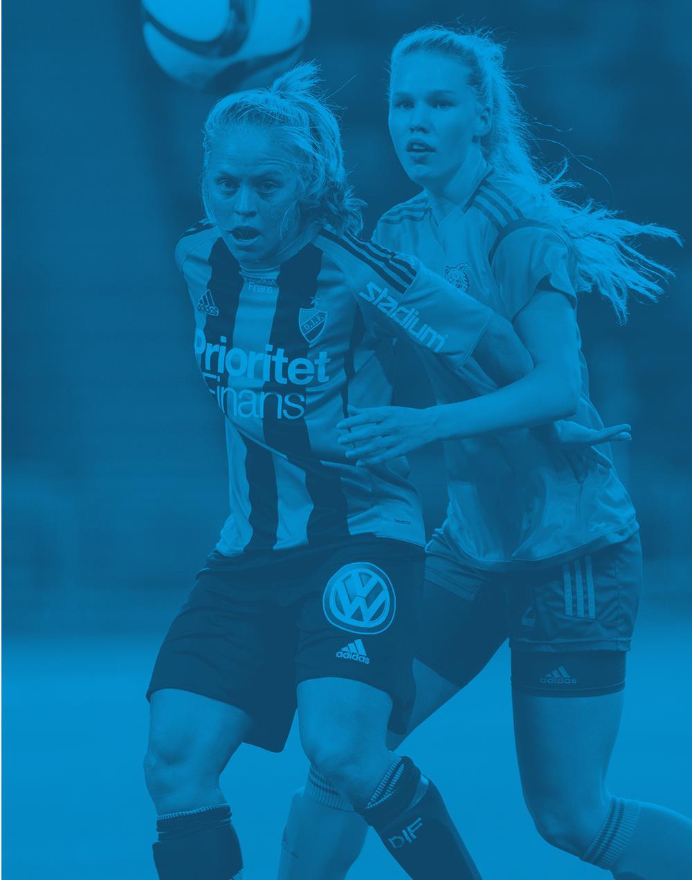 ARENAEXPONERING - Skylt kortsida - Hemsida O F F I C I E L L P A R T N E R D A M SPELARAKTIVERING - Spelaraktivering L - Viktig del av Djurgården Fotboll - Associationsrättigheter - Affärsnytta och