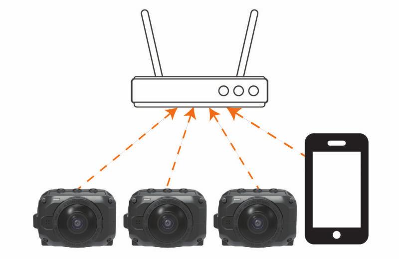 1 När kameran är ansluten till Garmin VIRB appen väljer du > Wi-Fi-anslutningar i appens sökare. Sparade nätverk visas överst i listan under rubriken Anslut automatiskt till.