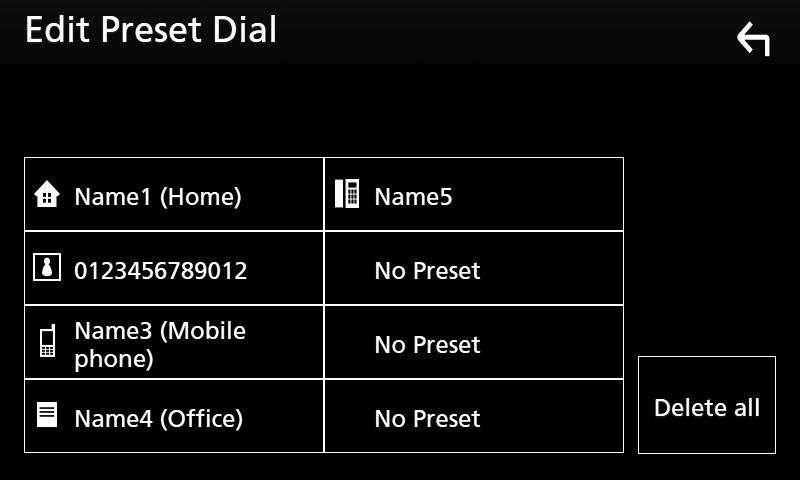 Bluetooth-kontroll ÑÑFörinställning av telefonnummer Du kan registrera telefonnummer som ofta används på denna enhet.