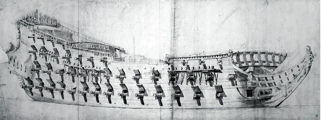 META 2017 Tabell 2. Fördelningen av kanoner på respektive däcksnivå (efter Lybeck 1942, s. 504).