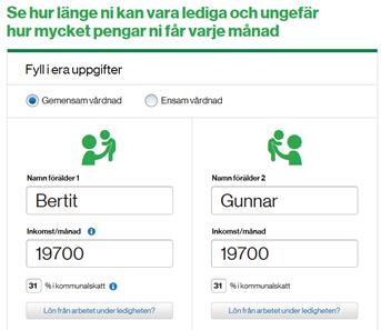 föräldrar Guide för