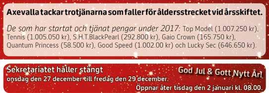 e Skogans Joker - : --,a 0 : -0-0,a 00 Tot: 0-- Diggers Catrine e Super Tilly Laursen J F /0 - / 0, ag x c Uppf: Ask Stefan, Lundsbrunn Laursen J Ö /0 - / 00, a x c 0 Äg: Kjellén Mats & Söderberg