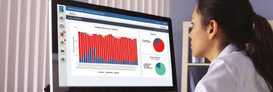 De smarta avfallsstationerna skickar i realtid uppgifter om sin status direkt till CLEAN Management Console.
