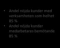 systematisk kompetensförsörjning En attraktiv arbetsgivare Ett tydligt chefs- och