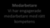 boenden som är nöjda med måltidssituationen.