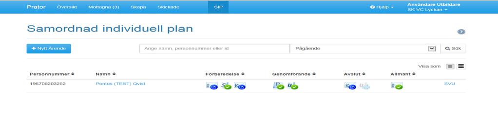 Manual för Samordnad Individuell Plan - SIP Klicka på ärendevyn (fliken) SIP Klicka för åtkomst till SVU Finns en pågående vårdperiod går det öppna SVU-processen från SIP-översikten genom att klicka