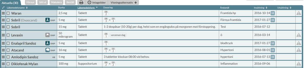 Historiska är läkemedel som patienten inte längre står på och visas med grått längst ned.