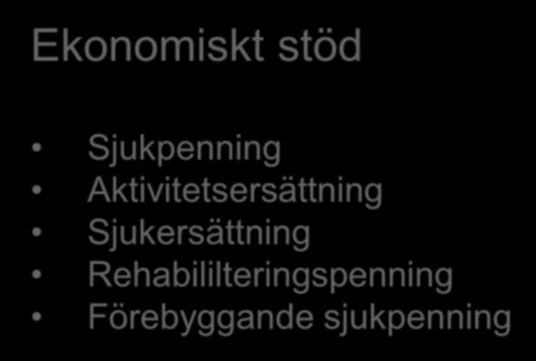 Rehabililteringspenning Förebyggande sjukpenning Samordna den