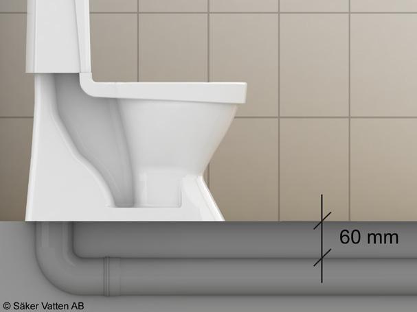 2011-09-21 Projekteringsvägledning PUE KLOSETTER, URINALER M. M. Samråd med berörd projektör om krav på plant underlag för golvmonterad enhet och krav på vägg för väggmonterad enhet. PUE.1 Klosetter PUE.