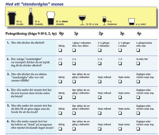 OCH JAG SJÄLV DÅ, HUR SER MIN ALKOHOLKONSUMTION UT? Det personliga förhållningssättet till alkohol varierar.