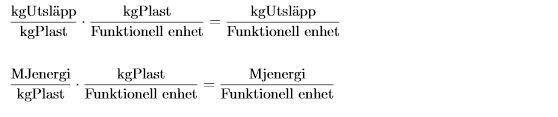 En av de största energikällorna i Lettland är rysk naturgas (Landguiden, 2013) och därför antas all energi som går åt under tillverkningen komma från rysk naturgas.