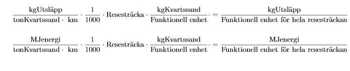 Därefter beräknas transport av kvartssand och soda från utvinningsplats till glasbruk med hjälp av en datasamling ur CPM som beskriver resursåtgång, utsläpp samt avfall vid transport av ett ton last