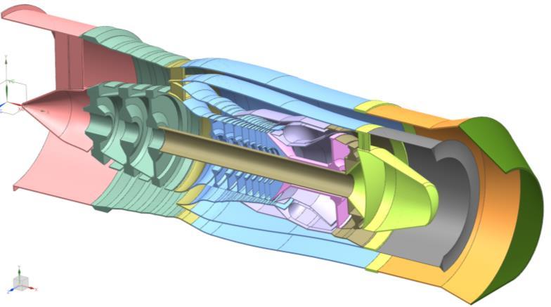 ETAP E E Increased Range and duration by more efficient engines (Advanced powerplant systems for future combat air systems incl.