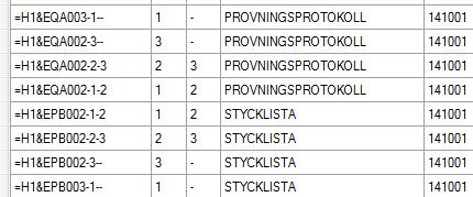 5.10 DOKUMENTFÖRTECKNING Dokumentförteckning skapas från innehållet i