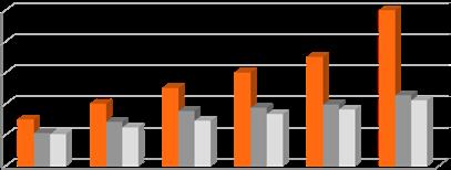 Vet du hur samhället stöder dig om du blir sjukledig eller arbetslös? Skulle du och din familj klara av att betala era regelbundna utgifter med de här ersättningarna?