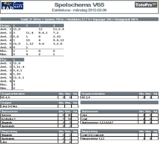 Spelschema Spelschemat ger dig en översiktsbild över ditt system och är bra att ha till hands när du