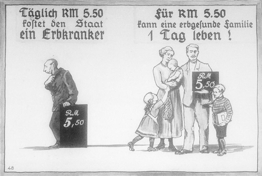 I Nazityskland gick det när kriget hade börjat 1939 så långt att människor systematiskt mördades.