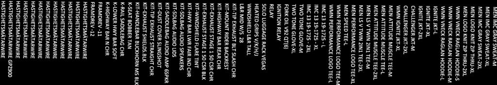 2XL L 286629306 IGNITE JKT-L POL 1 286629906 MEN AHITUDE MUSCLE TEE-C POL 1 286628902 WMN VNECK RAGLAN HOODIE-S POL 1 286628903 WMN VNECK RAGLAN HOODIE-M POL 1 286628906 WMN VNECK RAGLAN HOODIE-L POL