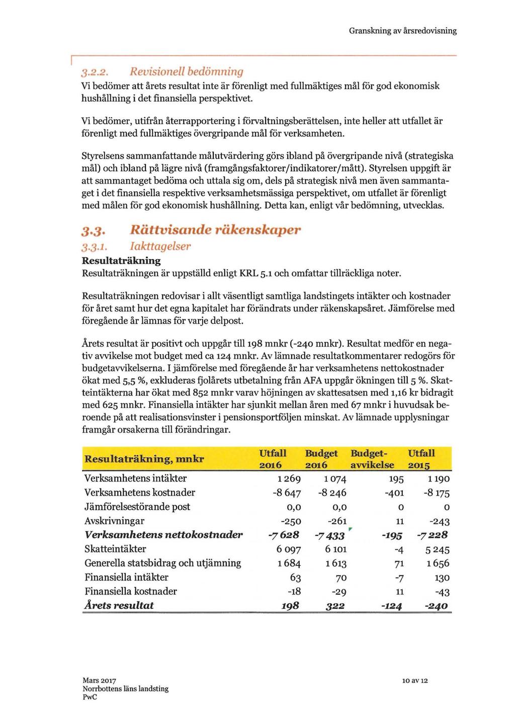 3.2 2 Revisionell bedömning Vi bedömer att årets resultat inte är förenligt med fullmäktiges mål för god ekonomisk hushållning i det finansiella perspektivet.