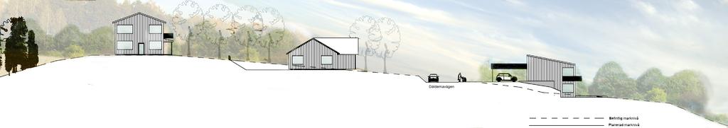 Placering Var du placerar ditt hus är av stor vikt för hur området i sin helhet upplevs.