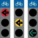 I en cykelsignal motsvarar den röda bilden av en cykel rött ljus enligt 1 punkten, den gula bilden av en cykel gult ljus enligt 3 och 7 punkten och