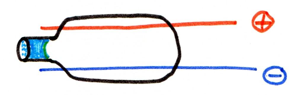 Elektrolys :