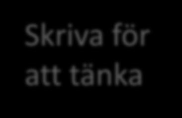 fackspråkligt