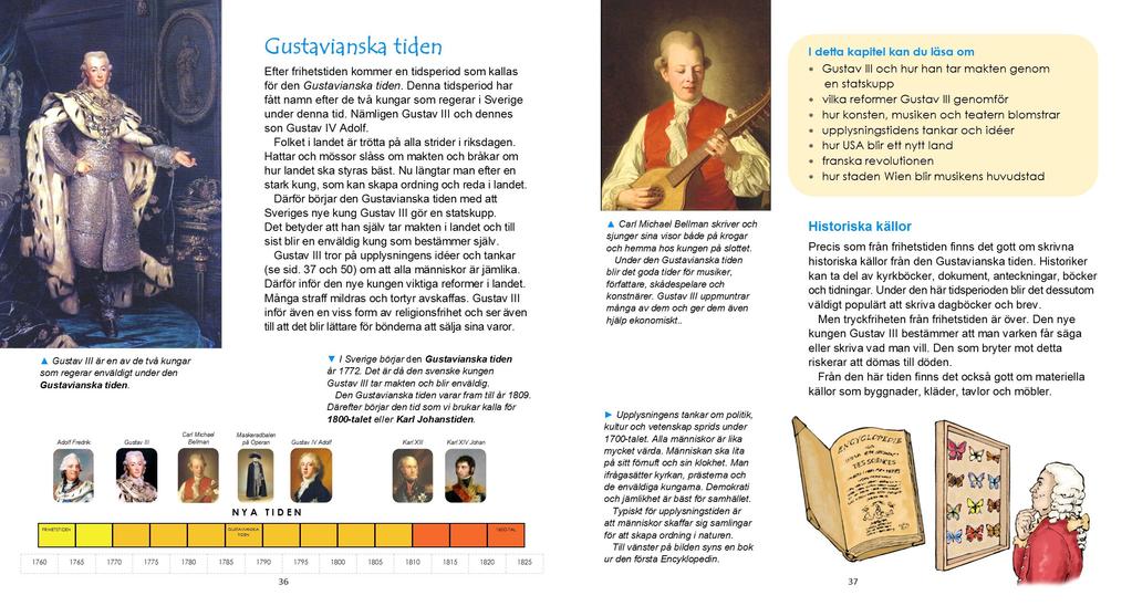 En tidslinje inleder varje kapitel, som i kronologisk ordning visar gestalter och skeenden under tidsperioden.