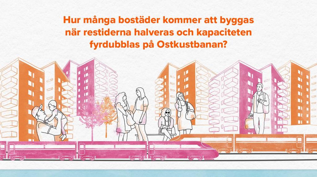 Hur många bostäder kan Nya Ostkustbanan generera? Byggandet har tagit ordentlig fart i flera av kommunerna längst med Ostkustbanan.