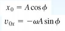 Problem k = 200 kg/s 2 ω = 20 rad/s t