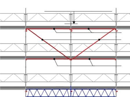 Tillåtna laster i [kn] överbryggning I de fall där överbryggningsbalkarnas (A05) kapacitet in räcker till kan överbryggningen kompletteras med diagonalstag.