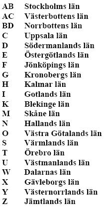 FÖR HELA SVERIGE Initiativtagare