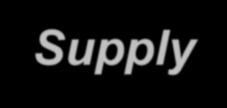 BEAst Supply NeC