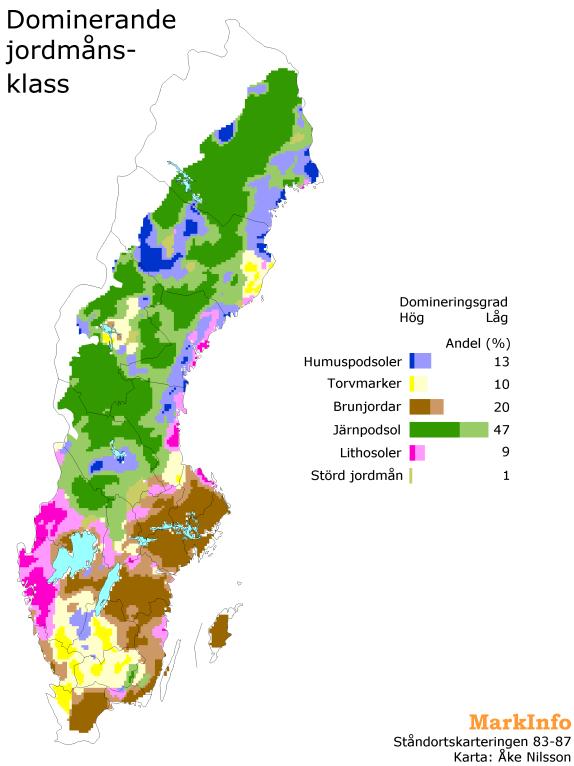 Figur 2. Sveriges dominerande jordmånar.
