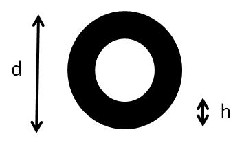 Figur 10 Figuren visar hur däckets deformation δ definieras då det belastas med en last W. Sektionshöjden h definieras som ringens tjocklek i höjdled, se Figur 11.