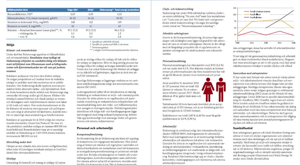 #kunskapsdagar Exempel 2: