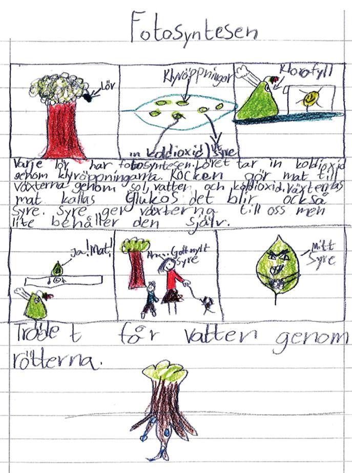 Efter lektionerna kunde alla elever utom en beskriva vad som händer med ballongen (Figur 5) Efter Figur 5.