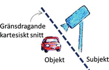 Inte bara fysiker har funderat över hur världen fungerar.