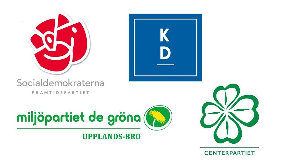 Verksamhetsplan 2018 Budget för år 2018