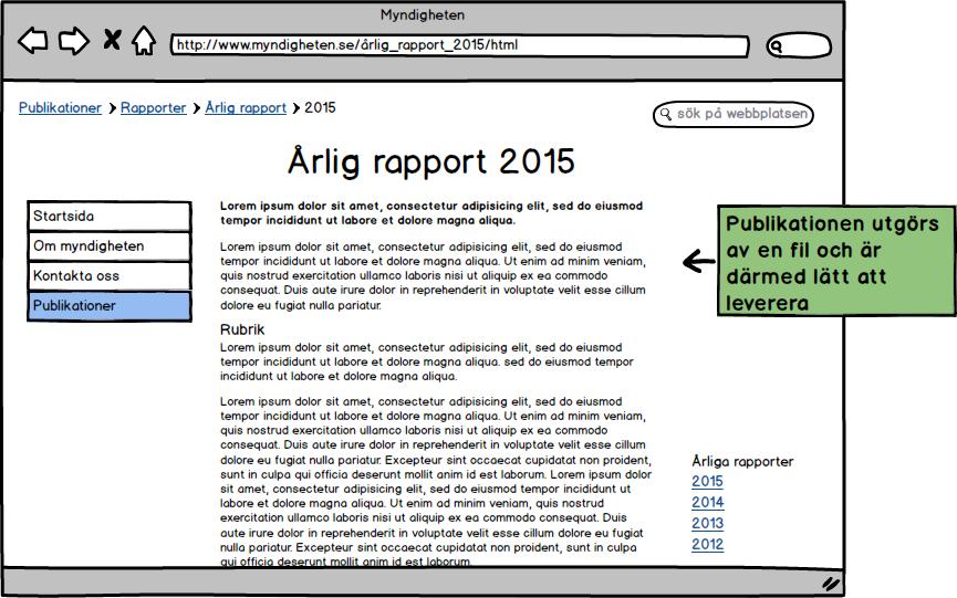 3. HTML-sidor Publikationer som innehållsmässigt uppfyller kraven för leveransplikt och är publicerade som rena HTML-sidor är leveranspliktiga.