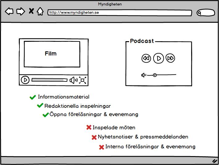 Innehållet kan dock vara leveranspliktigt om det utgör en egentlig myndighetspublikation och kan laddas ner som en fil