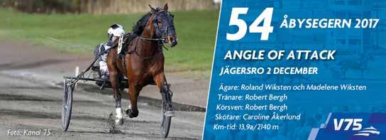 Start :0 LOPP 9 Bankod 0 b ODDS TVILLING TOP Top Klass II, Försök i Meeting -åriga och äldre svenska 0.00-00.000 kr. 0 m. Autostart. PLATS Pris: 00.000-0.000-.000-.00-.00-.00-.00 ( priser) Hederspris till segrande hästs ägare och hästskötare.
